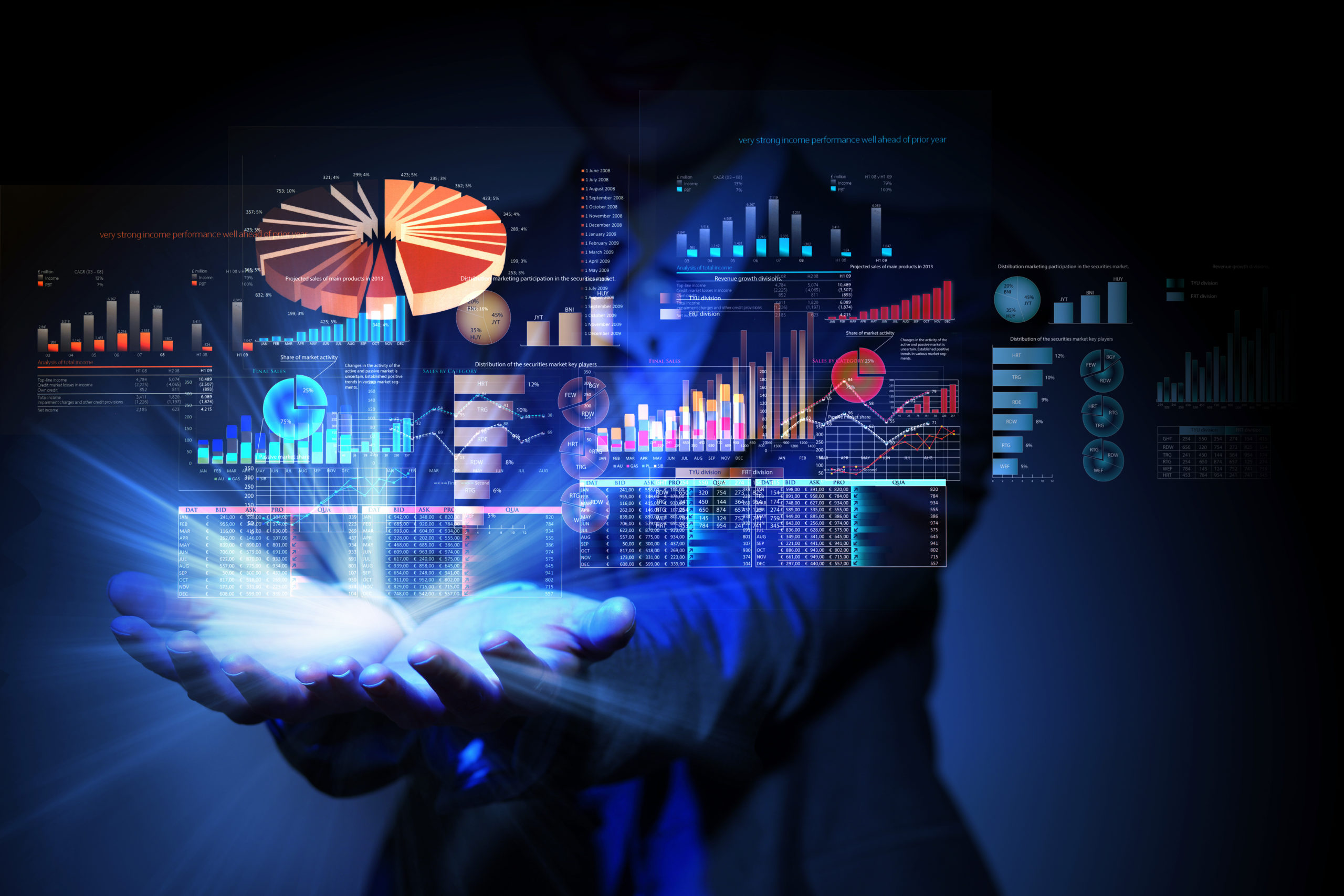 Développement outil de Data management